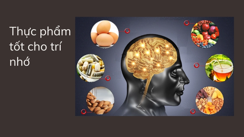 Thực phẩm vàng ngăn chặn suy giảm trí nhớ