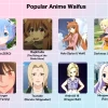 Khám Phá Thế Giới Anime Waifu: Những Nàng Nhân Vật Được Yêu Thích Nhất