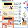 Hướng dẫn sử dụng các công cụ học trực tuyến hiệu quả nhất