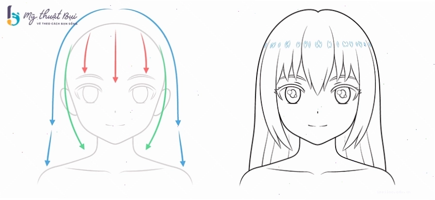 Cách vẽ mắt và chi tiết khuôn mặt anime