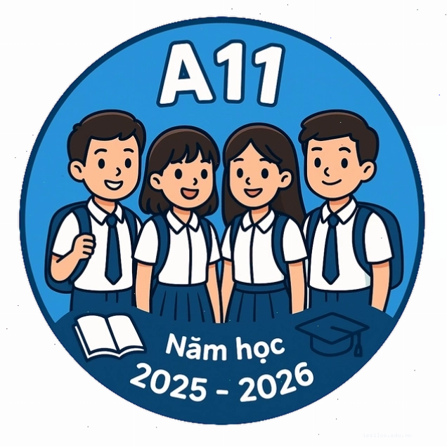 Hình ảnh minh họa các mẫu avatar lớp đa dạng với nhiều phong cách thiết kế khác nhau