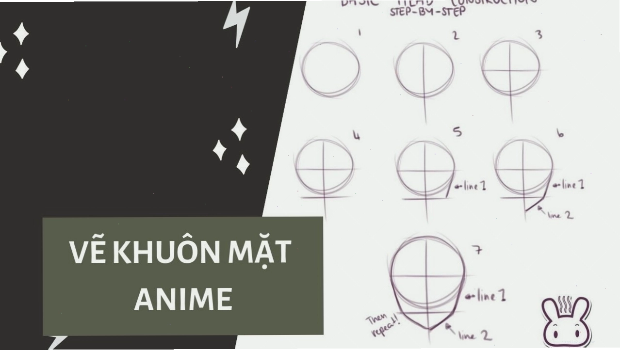 Hướng dẫn phác thảo khuôn mặt anime nữ chi tiết