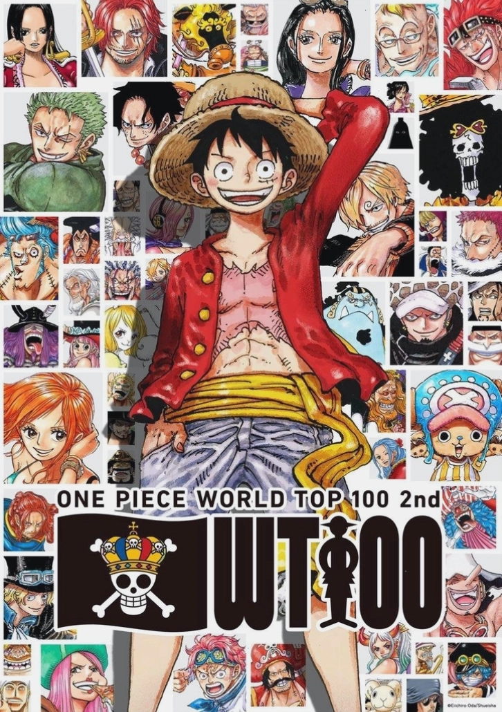 Luffy trong trạng thái Gear 5 với sức mạnh thức tỉnh của trái ác quỷ
