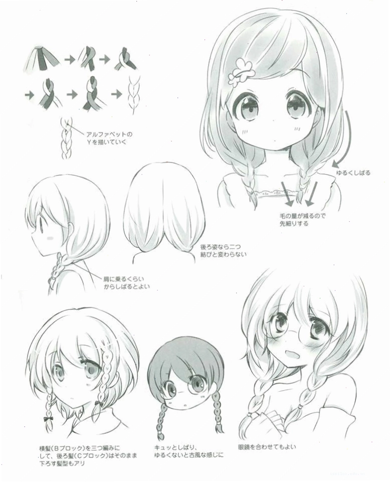 Manga drawing, Art reference, Manga drawing tutorials