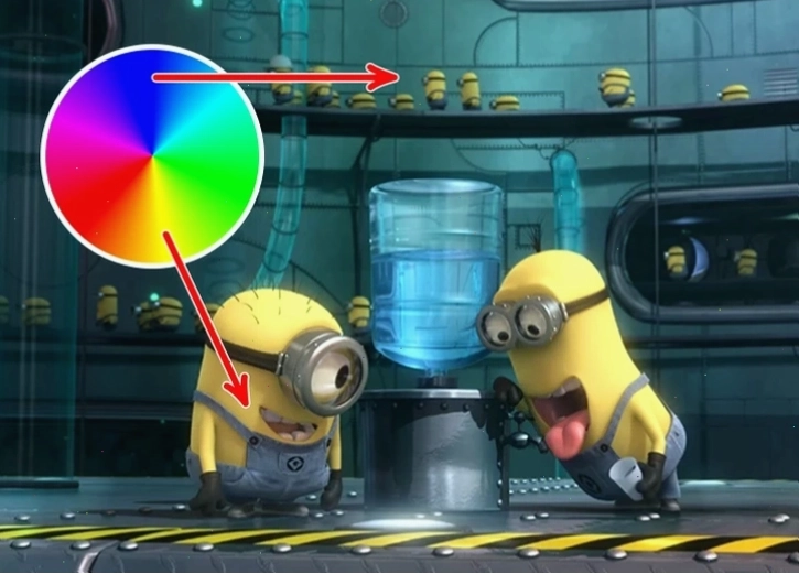 Nhân vật Minions màu vàng trong phim Despicable Me