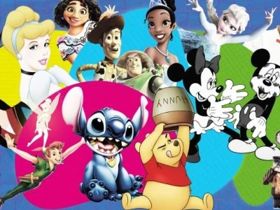 Khám phá thế giới phép thuật: Top nhân vật hoạt hình Disney đáng nhớ