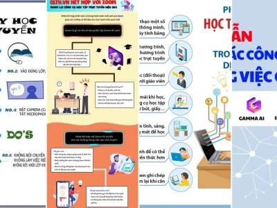 Hướng dẫn sử dụng các công cụ học trực tuyến hiệu quả nhất